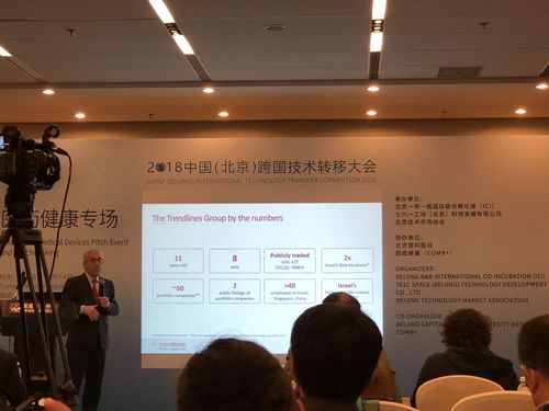 泓九集團(tuán)亮相2018中國北京跨國技術(shù)轉(zhuǎn)移大會，攜手助力北京科技創(chuàng)新中心建設(shè)